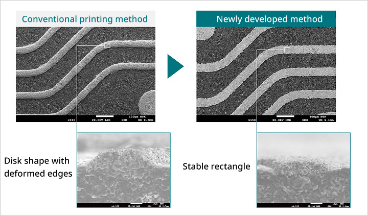 New Circuit Patterning Method