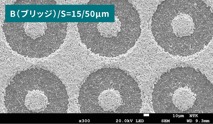 新規回路形成工法